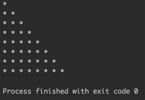 Java Program to Print Right Triangle Star Pattern
