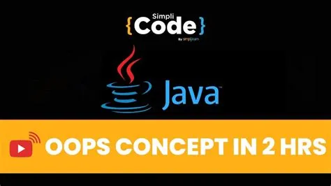 Java OOPs Concepts 2022 | Object Oriented Programming in Java | Java ...