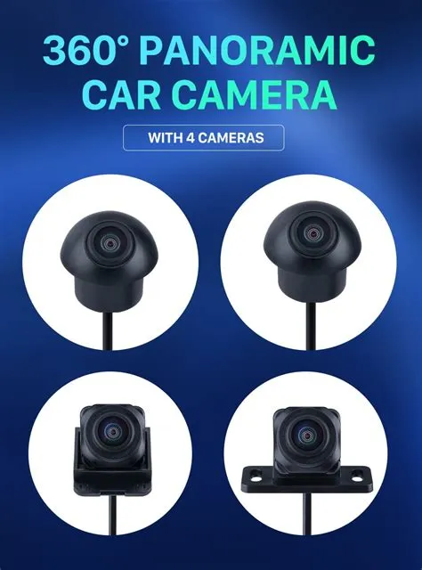 Parked Car Surveillance Camera 360 Degree at Dennis Fleming blog