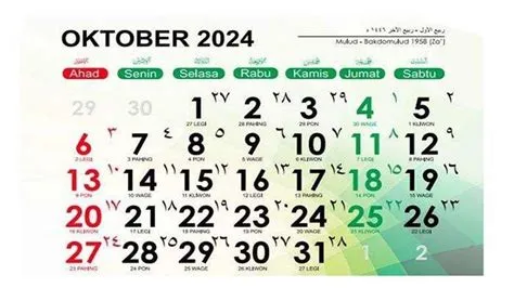 Kalender Jawa Oktober 2024 Lengkap dengan Weton dan Neptu - Posbelitung.co