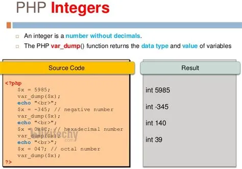 php tutorial - PHP Datatype Integer - php programming - learn php - php ...