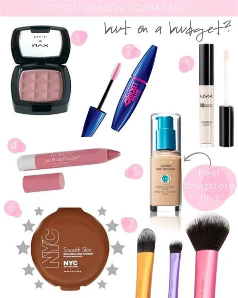 Mac Cosmetics Starter Kit Must Haves | Makeupview.co