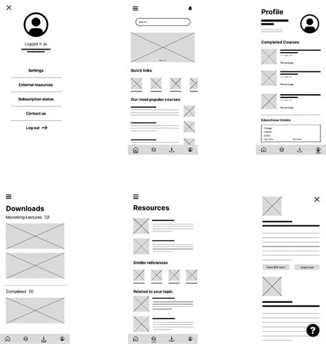 Prototype Video Figma at Hermina Skalski blog