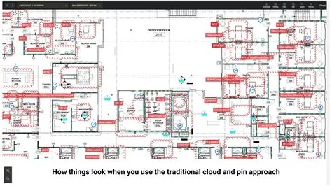 Construction RFIs Without The Headaches