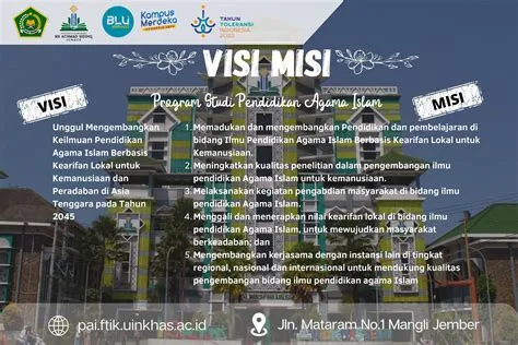 PAI FTIK UIN KHAS Jember