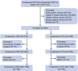 Detail Download Logo Uin Ib Koleksi Nomer 35