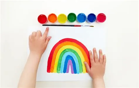 Visual Learner | YDSF