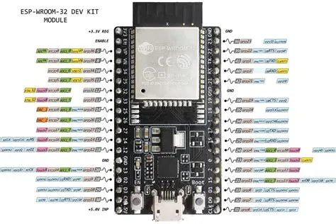 ESP32 DevKitC V4 ESP32 WROOM 32D y 32U - UNIT Electronics