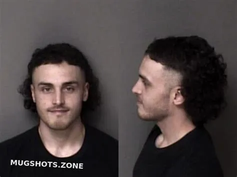 CAMPBELL TYLER 01/20/2023 - Gaston County Mugshots Zone