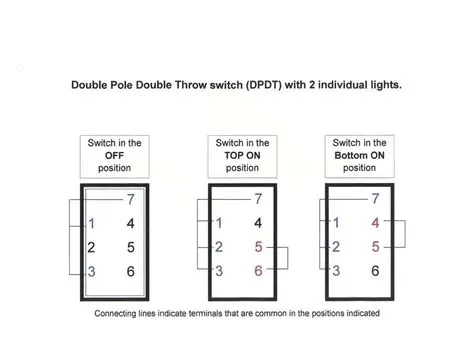 Wiring a Slide Switch: Step-by-Step Diagram