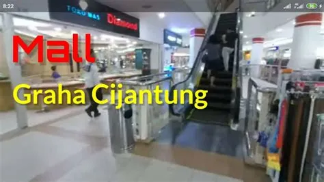 Videos – MALL CIJANTUNG