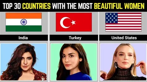 Top 30 Countries with the Most Beautiful Women - YouTube