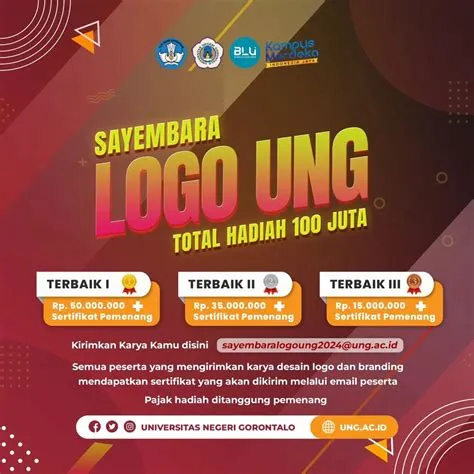 Sayembara Logo Universitas Negeri Gorontalo