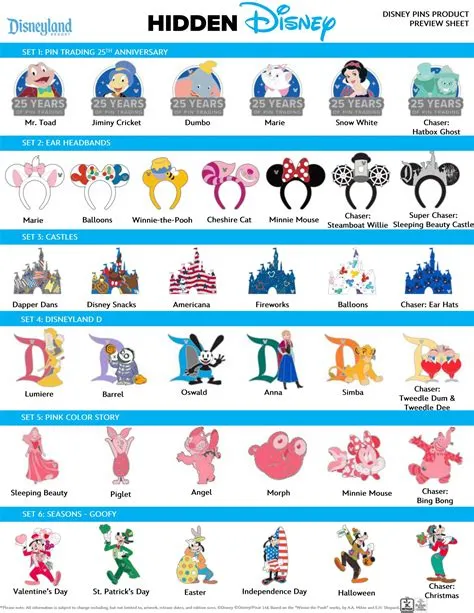 Hidden Disney 2025 Pin Series - Disney Pins Blog