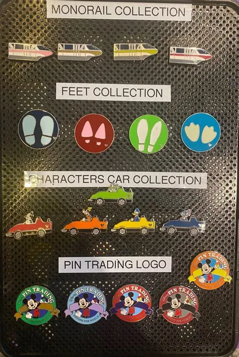2008 Pins | Hidden Mickey Disney Pin & Medallion Collection