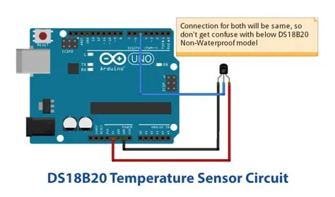 How To Use DS18B20 Waterproof Temperature Sensor