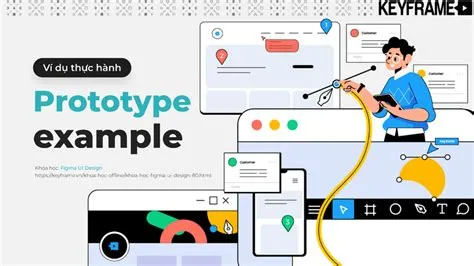 Prototype Examples | Figma