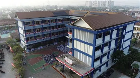 Sekolah Menengah Kejuruan Negeri 71 Jakarta: Membangun Karir di Dunia ...