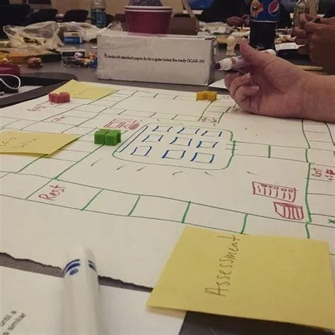 Card-Based Paper Prototypes at Sandra Santos blog