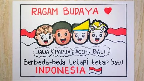 Cara menggambar keberagaman indonesia - YouTube