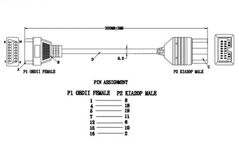 Kia 20 Pin Diagnostic Connector Pinout - Complete Guide