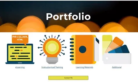 eLearning Portfolio Examples | Instructional Design Portfolio Examples