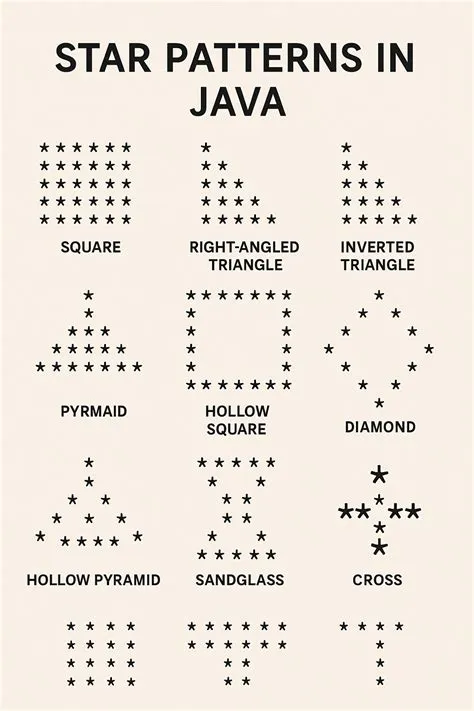 Singleton Design Pattern: A Practical Guide for Java, Spring Boot, and ...