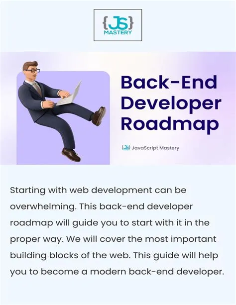 Back-End Developer Roadmap: Learn Web Development