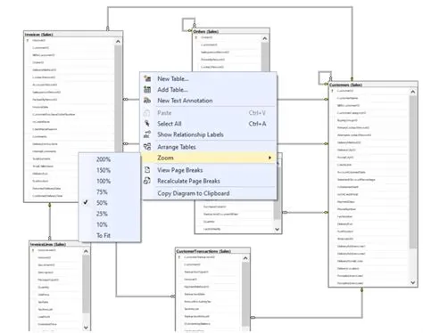 Free relational database diagram tool - lasopafabulous