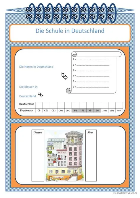 Die Schule in Deutschland: Deutsch DAF Arbeitsblätter pdf & doc