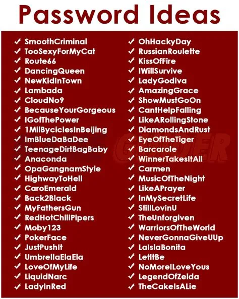 Creative password themes that stick in your mind | Blog - Omni Generator