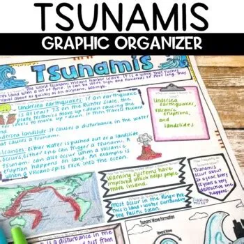 Results for tsunamis graphic organizer | TPT
