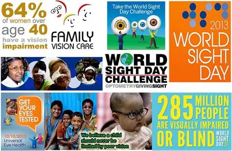 Mediconnect India Awareness Mission - World #Sight Day | World sight ...