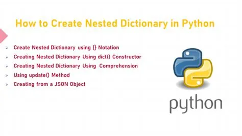 How to Create Nested Dictionary in Python - Spark By {Examples}