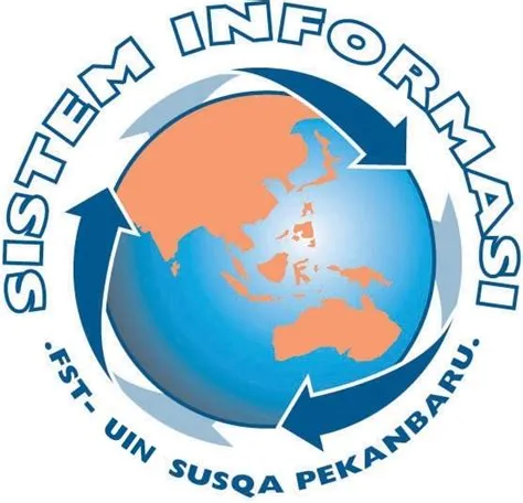 Sejarah singkat tentang UIN Sultan Syarif Kasim Riau ~ lautan Sejarah ...