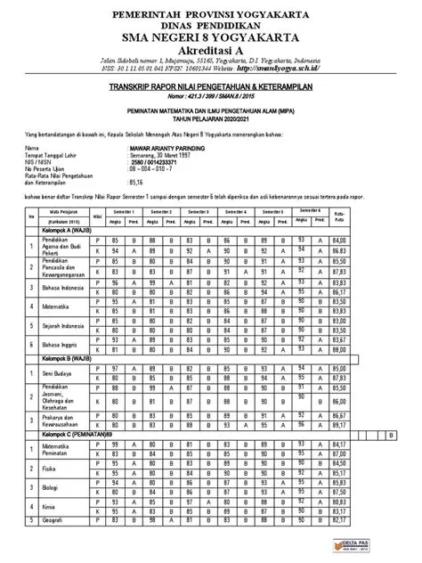 FORMAT TRANSKRIP NILAI RAPOR (P +K) SEMESTER 1-6 Kosong | PDF