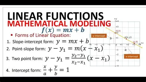 What Is Linear Modeling at Stacey Friedman blog