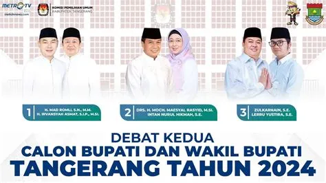 DEBAT KEDUA PASANGAN CALON BUPATI & WAKIL BUPATI TANGERANG TAHUN 2024 ...