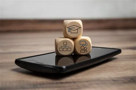 Seven Essential eLearning Tools for Learning and Development Teams