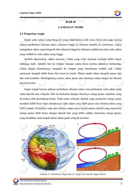 Digilib Polban - Digilib Polban Fill Online Printable Fillable Blank ...