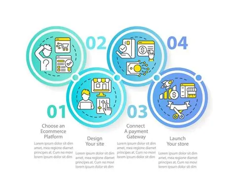 Starting online store blue circle infographic template. Data ...