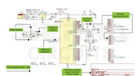 What Is Digital Circuit Design at Keith Herrera blog