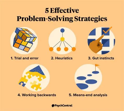 Problem Solving Techniques Examples