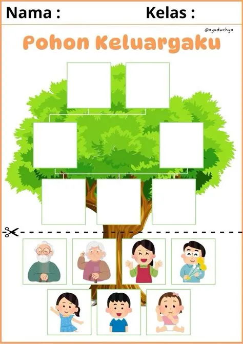 oleh Yulema Estrada di Pins by you | Kegiatan untuk anak, Lembar ...