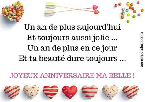 Message Bon anniversaire à son amie - Souhaits bonne fête à une copine