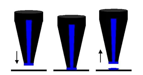 Arrayit DigiLab Biorobotics Microgrid II 64-Pin Stealth Microarray ...
