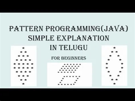 JAVA PROGRAMMING - Rhombus, Hollow Rhombus & Parallelogram Patterns in ...