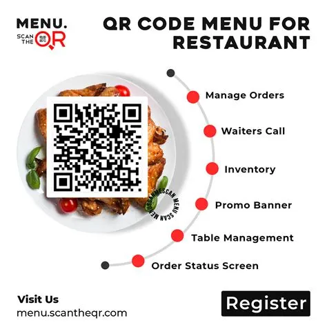 What Is A Qr Menu at Scott Cahill blog