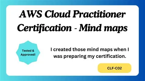 AWS Cloud Practitioner Certification - Mind maps