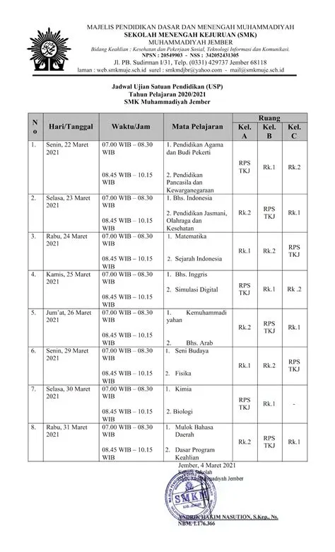 Pelaksanaan Ujian Praktik dan Ujian Satuan Pendidikan Berbasis Komputer ...